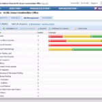 iSqFt For General Contractors