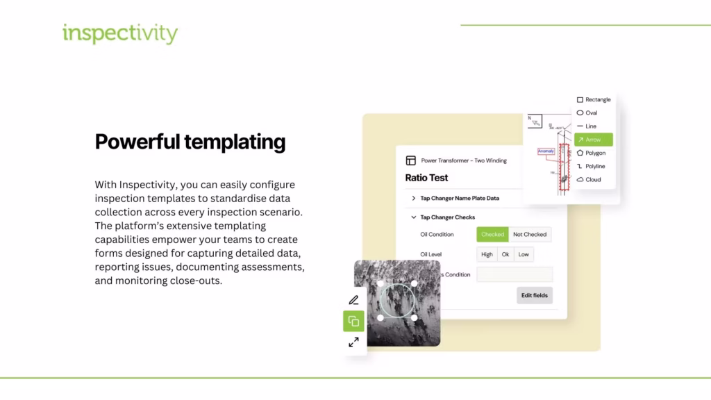 Inspectivity