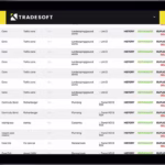Tradesoft