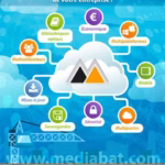 Mediabat