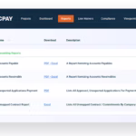 GCPay