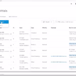 AutodesK Build