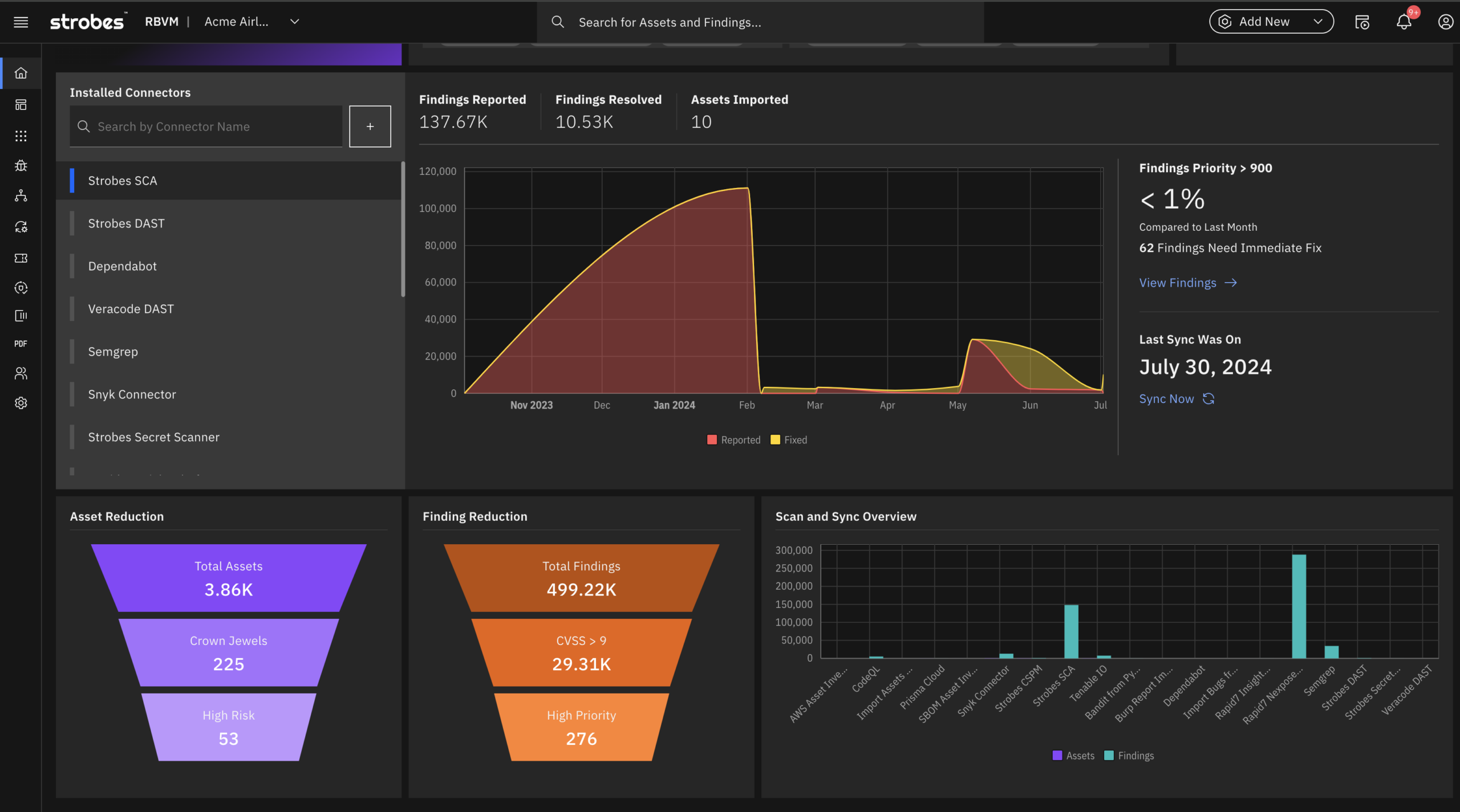 Strobes RBVM Software