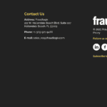 Fraudlogix