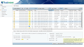 Trustwave Co-Managed SOC