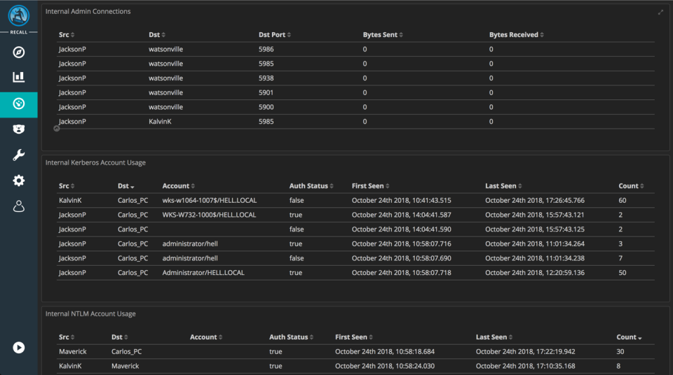 Vectra AI Platform Software