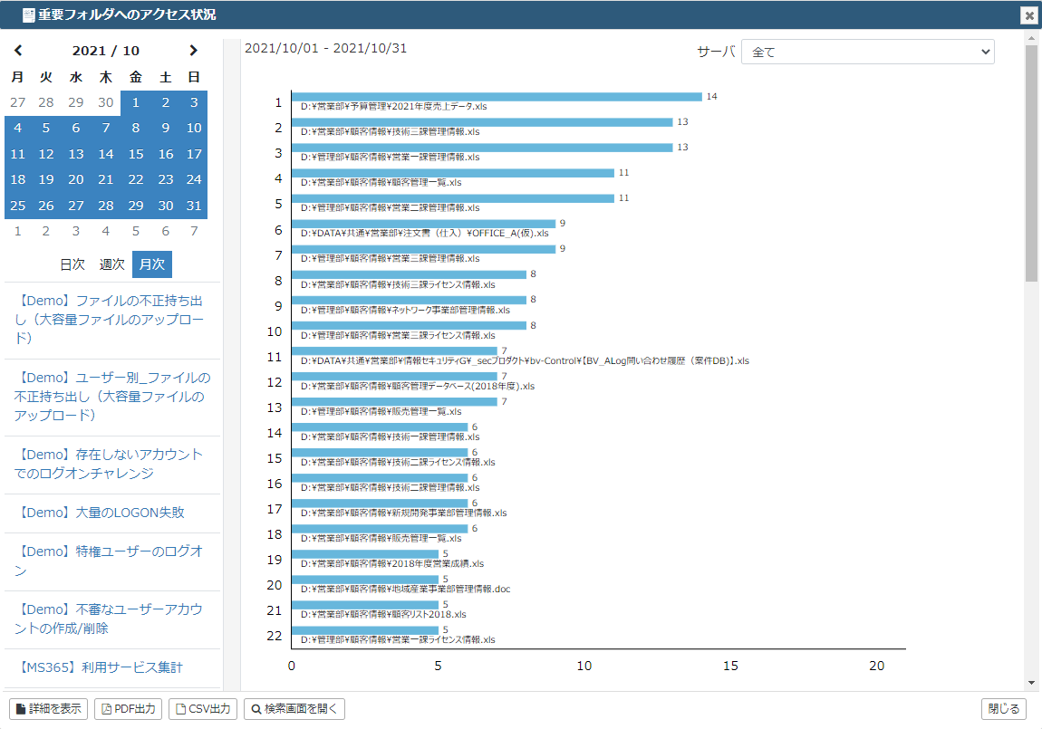 ALog Series Software