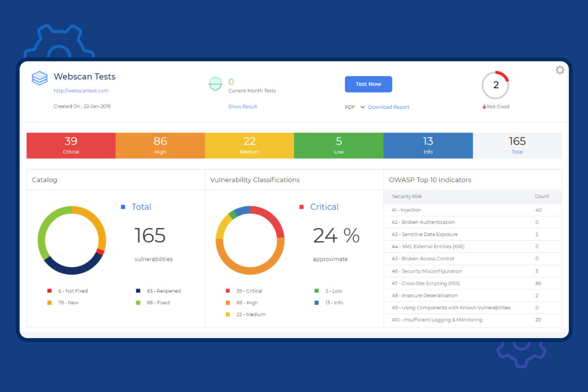 Beagle Security Software