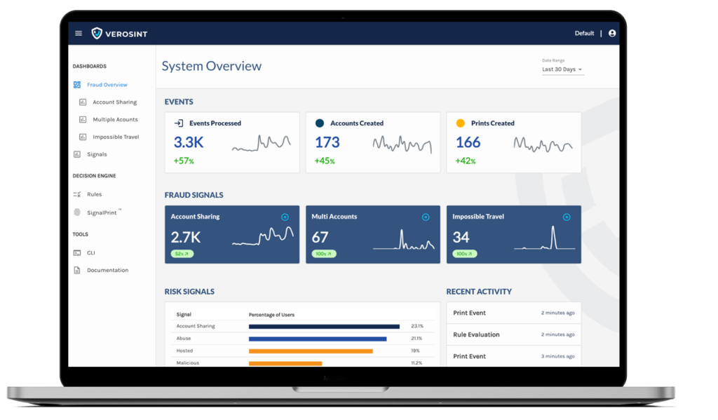 Verosint Software