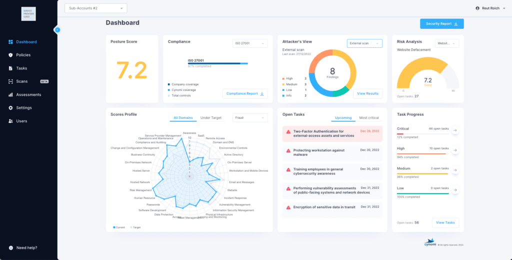 Cynomi Software