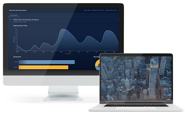 Media Sonar Software