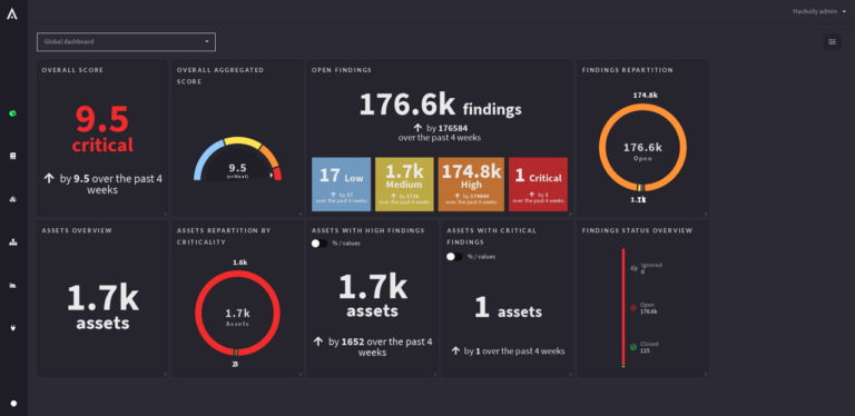 Hackuity Software