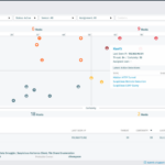 Vectra AI Platform Software