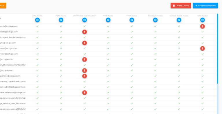 Octiga Software