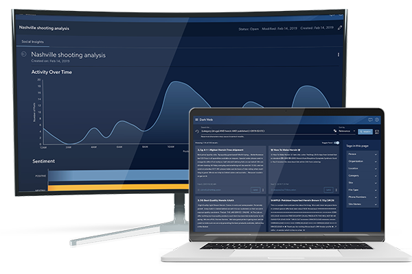 Media Sonar Software