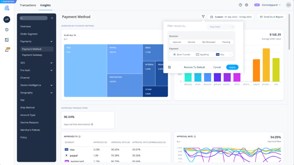 Forter Software