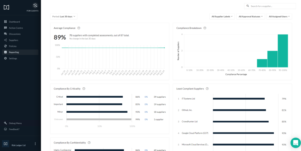 Risk Ledger Software
