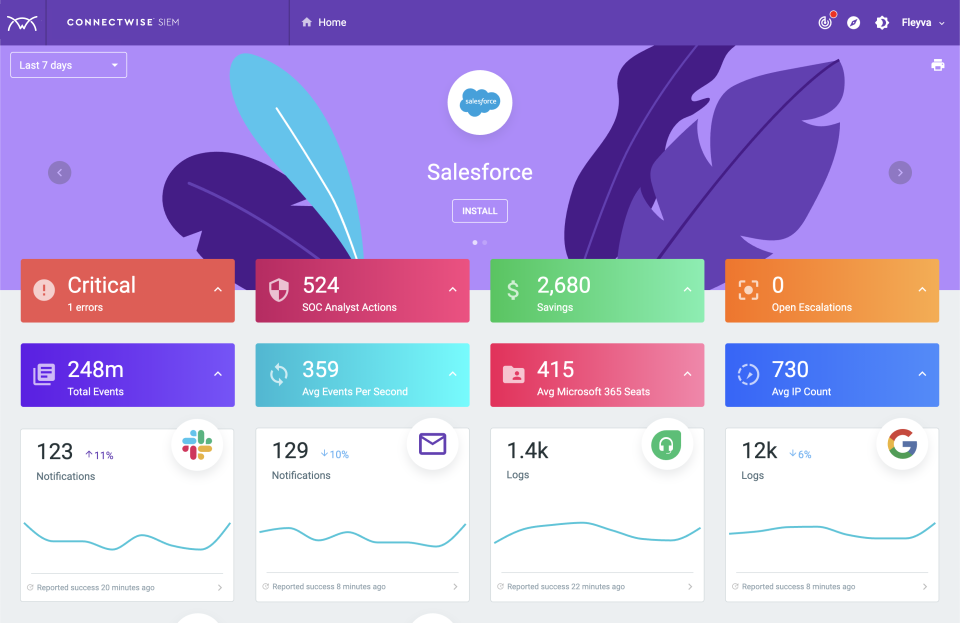 ConnectWise SIEM Software