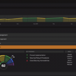 CyberCAST Software