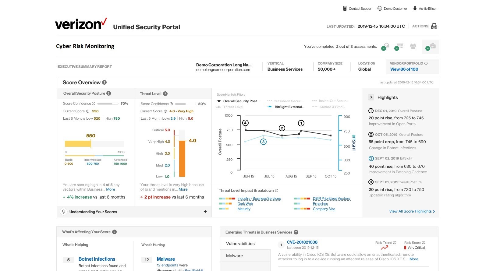 Cyber Risk Monitoring Software