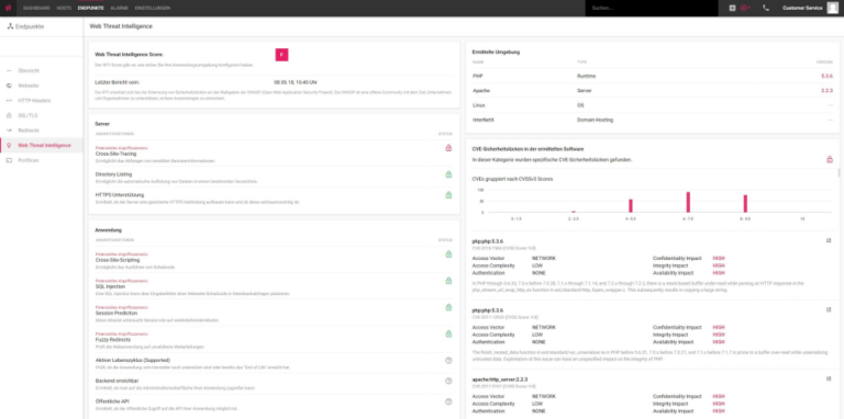 Enginsight Software