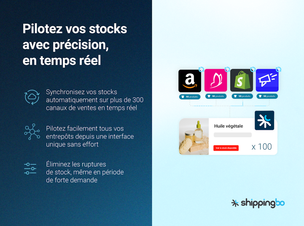 Shippingbo