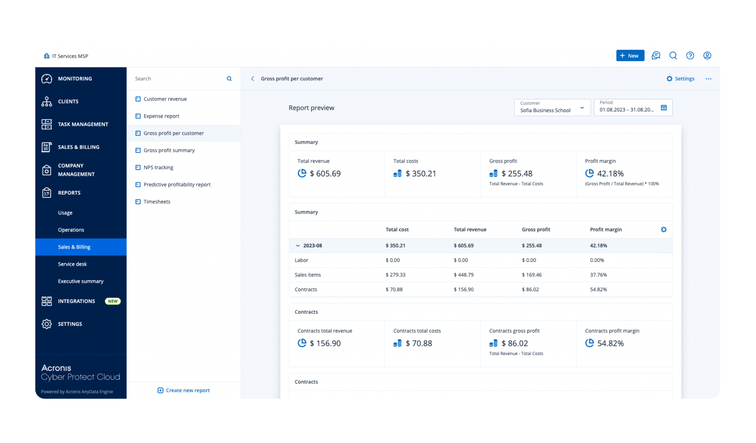 Acronis Cyber Protect Cloud Software