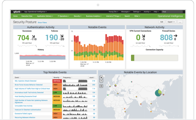 Splunk Enterprise Software