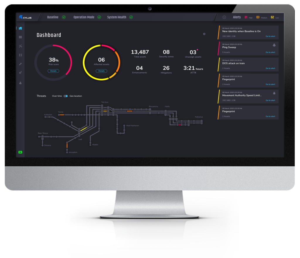 CylusOne Software