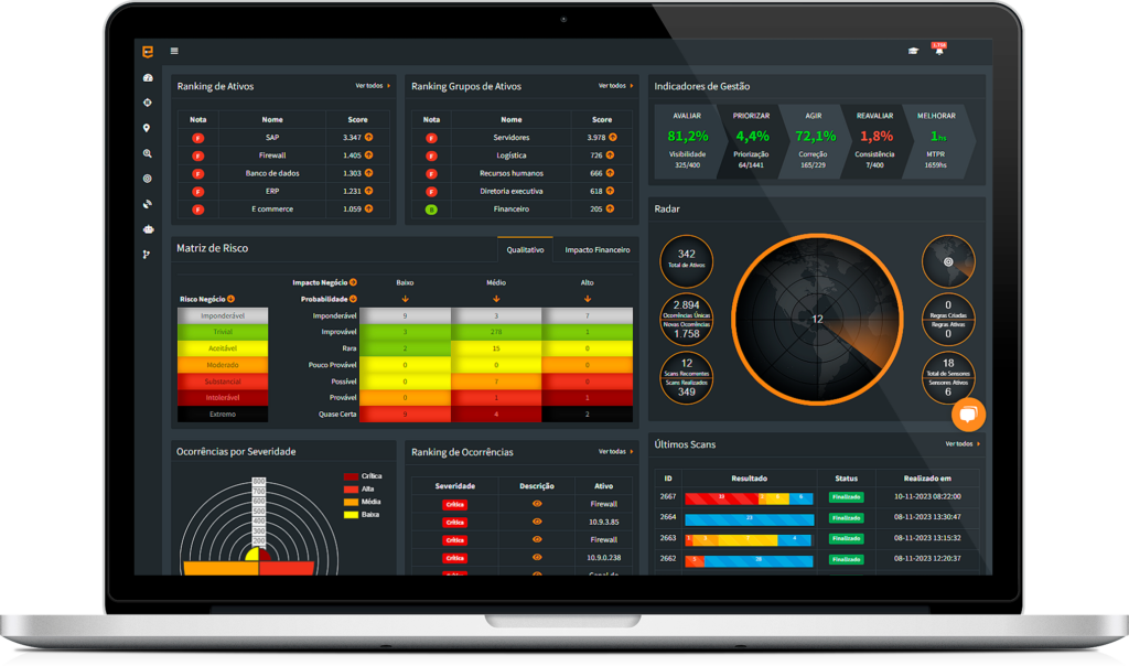 EcoTrust