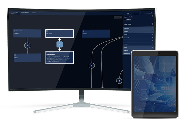 Media Sonar Software