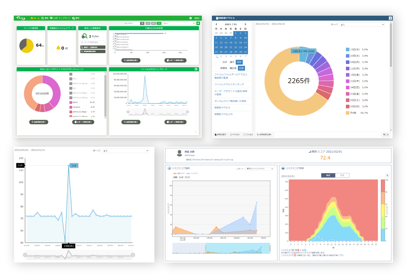 ALog Series Software