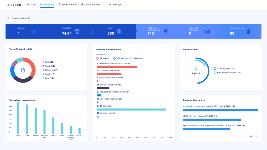 Qostodian Recon Software