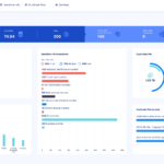 Qostodian Recon Software