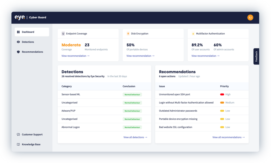 Eye Security Software