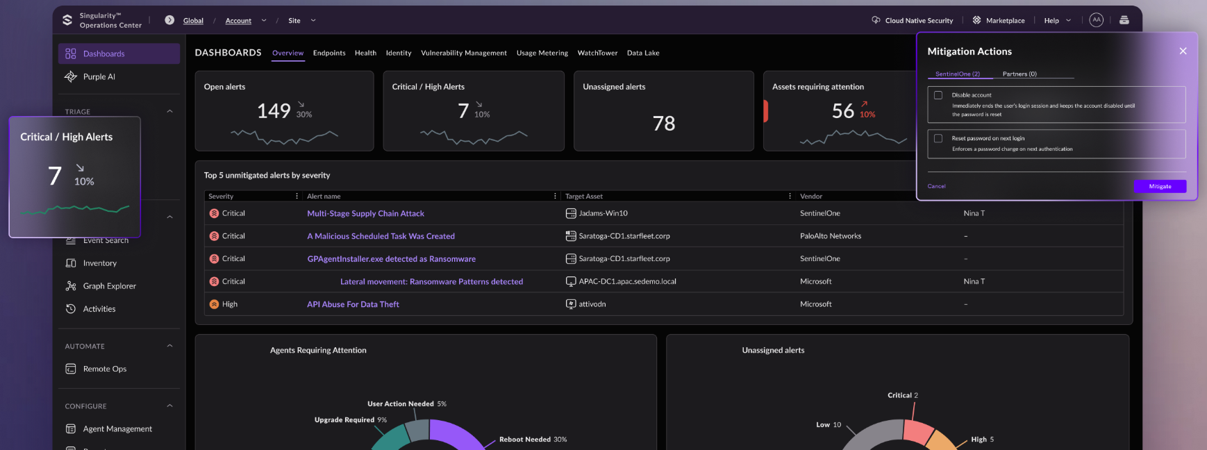 SentinelOne Software