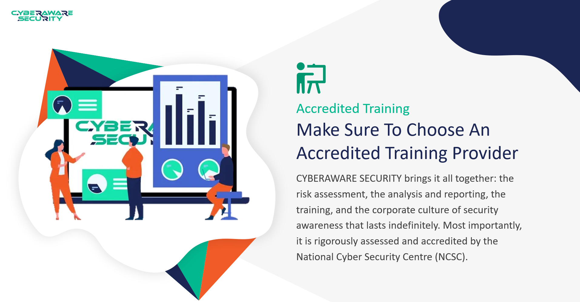 CYBERAWARE SECURITY Software