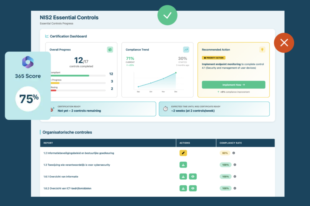 Lupasafe Software