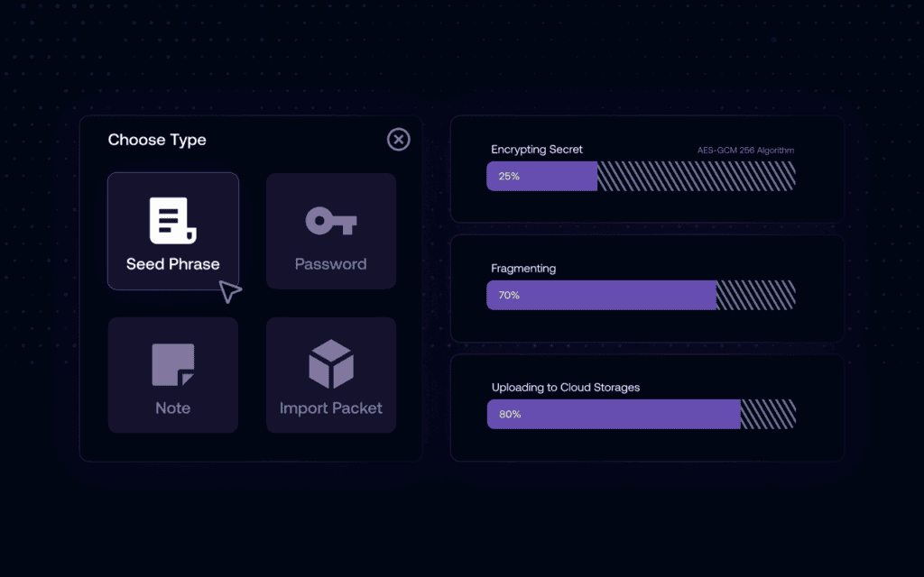 Cyqur Software