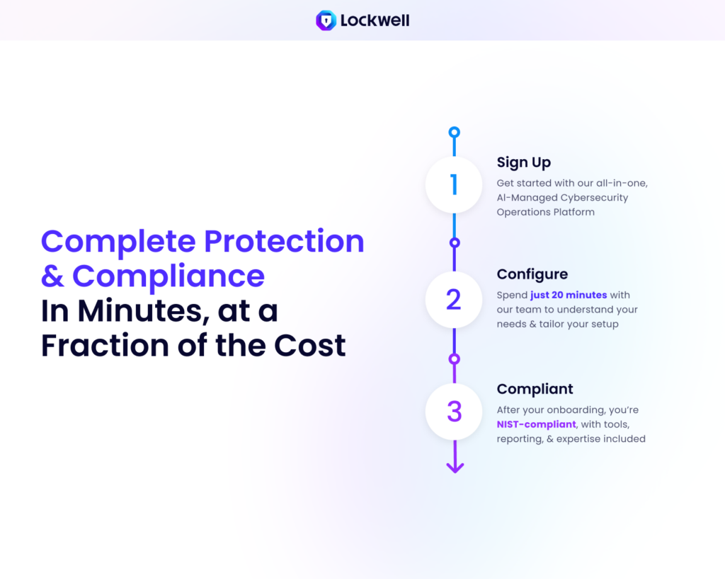 Lockwell Software