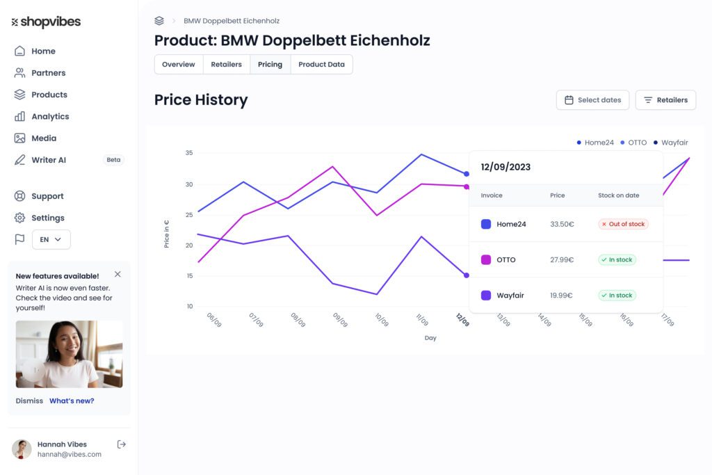 Shopvibes Software