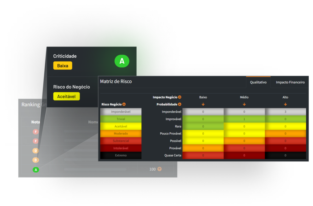 EcoTrust