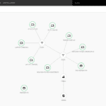 Enginsight Software