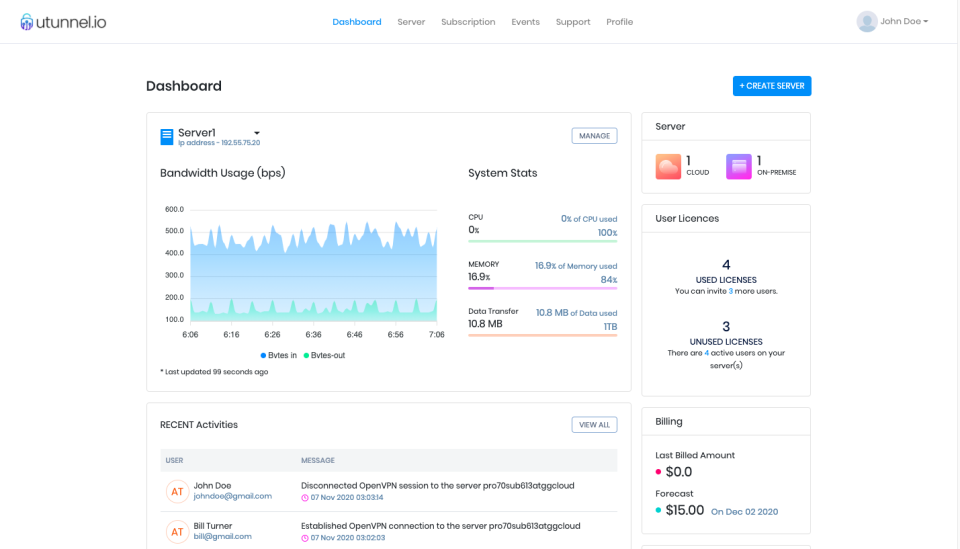 UTunnel VPN Software
