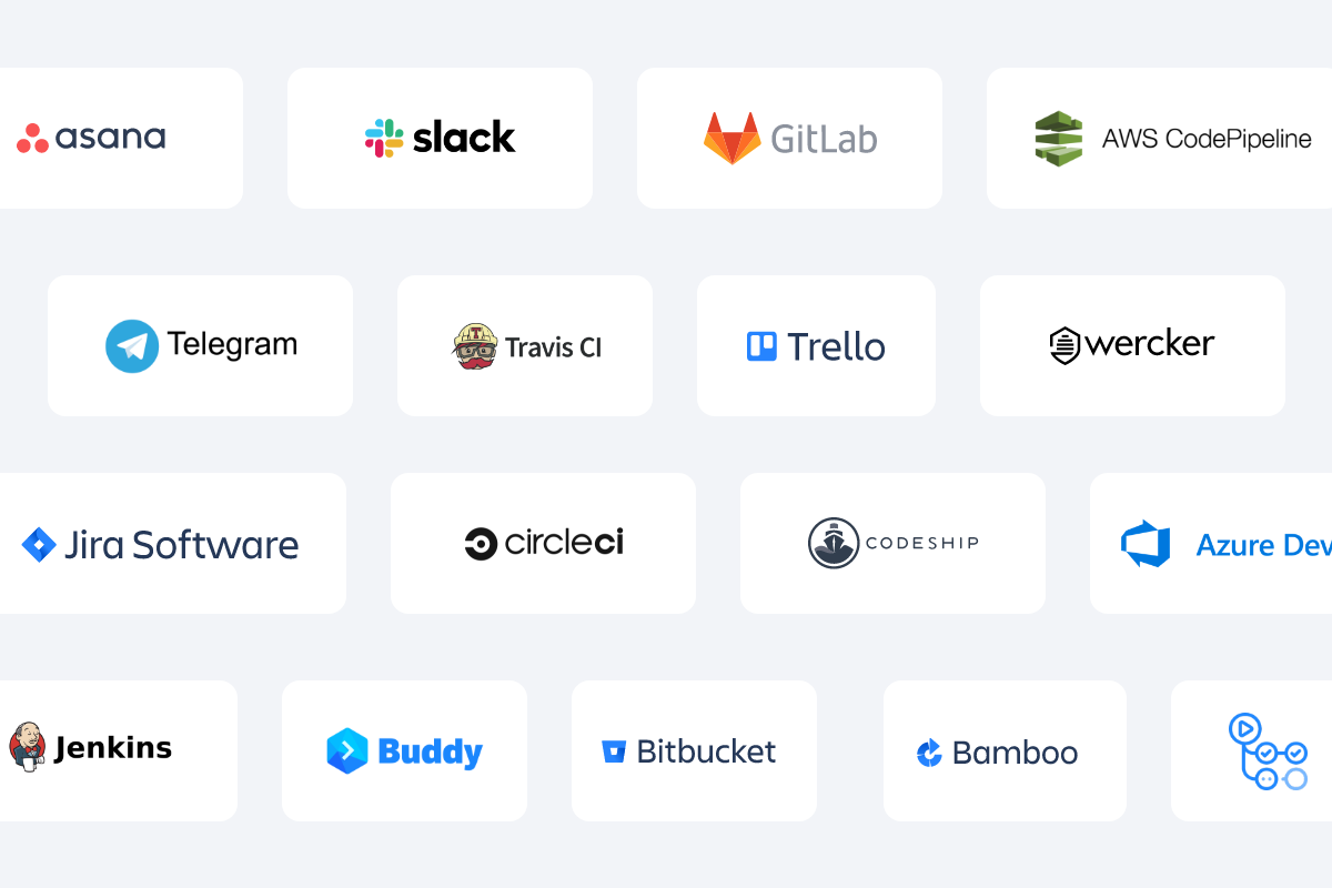 Beagle Security Software