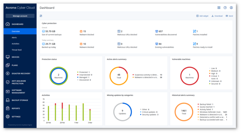 Acronis Cyber Protect Cloud Software
