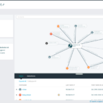 Vectra AI Platform Software