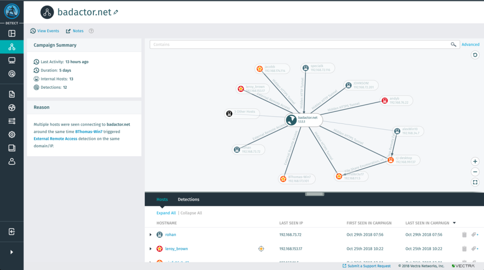 Vectra AI Platform Software