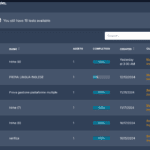 CyLock EVA Software