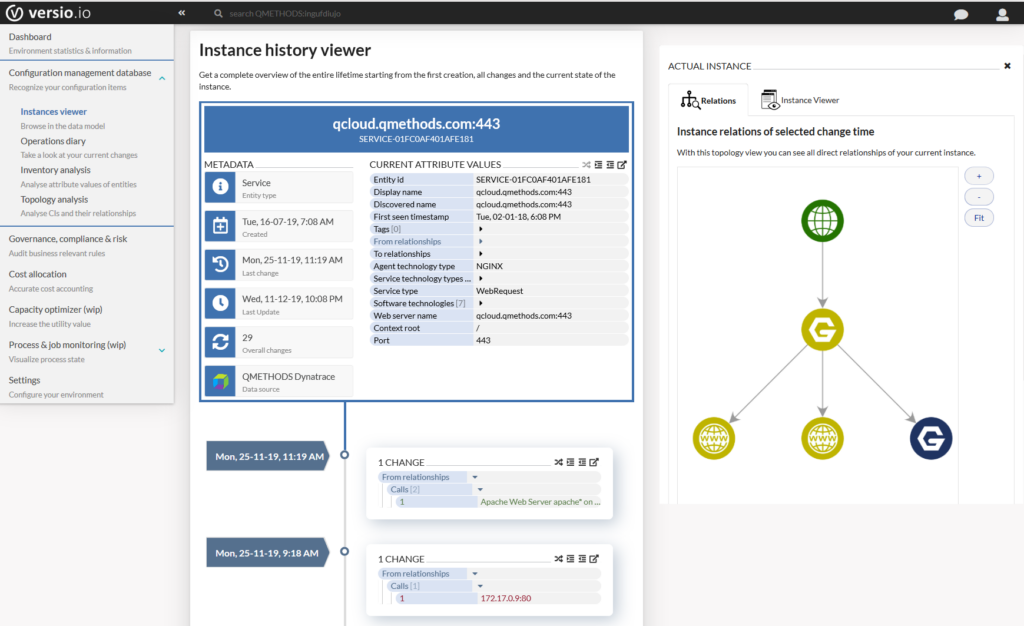 Versio.io Software
